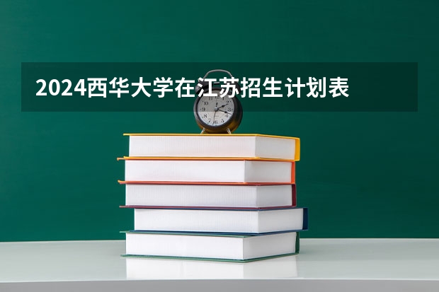 2024西华大学在江苏招生计划表
