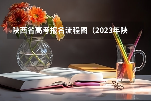陕西省高考报名流程图（2023年陕西省成人高考报名条件）