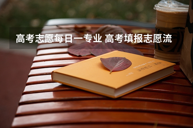 高考志愿每日一专业 高考填报志愿流程图解